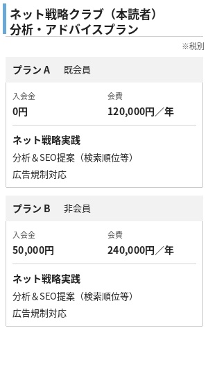 ネット戦略クラブ（本読者）　分析・アドバイスプラン